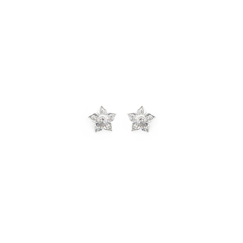 Pendientes Mini Details - Pendientes de Diamantes
